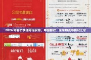 2026 年春节快递停运安排，中国邮政、京东物流等情况汇总