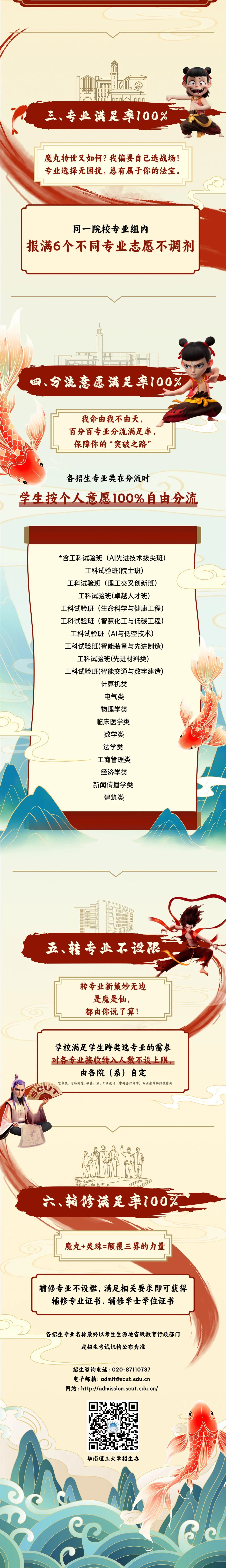 2025年华南理工大学本科招生亮点：新增四个专业介绍