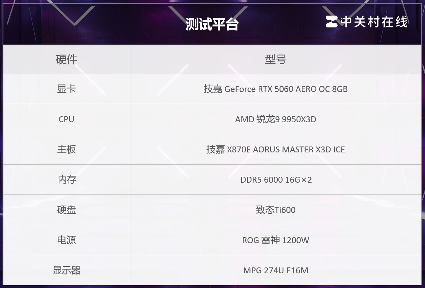 明日之后辅助外挂_明日方舟终末地 工业基建 策略战斗