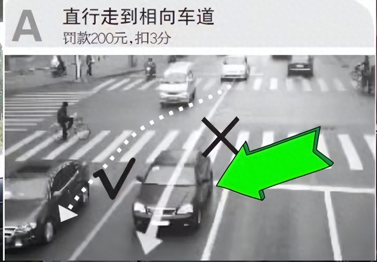 新手司机避免罚单技巧_违章高发原因_乌鲁木齐违章高发场景