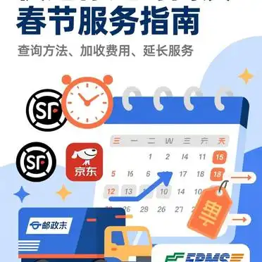 同城快递是否停运_快递停运时间春节服务指南_春节快递公司运营时间表