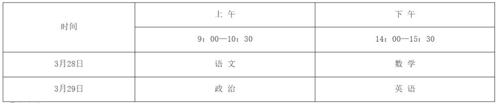 2026 年体育单招文化及专项考试时间、报名、查分等安排