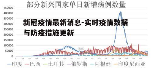新冠疫情最新消息：全球概况、国内动态、疫苗进展及防疫措施
