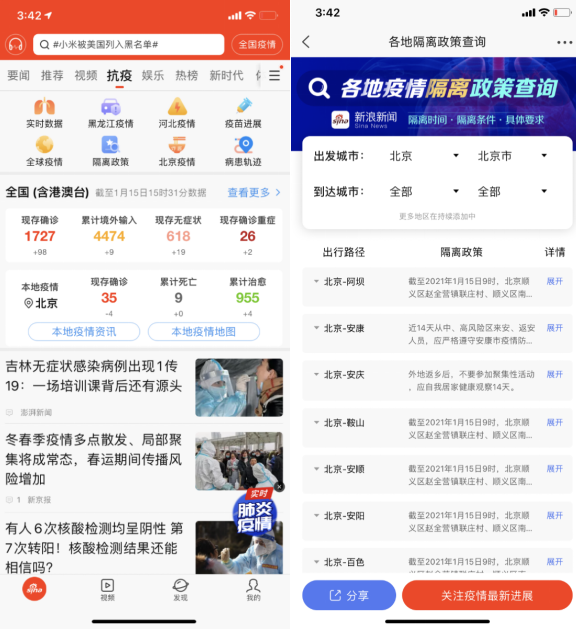 新浪新闻上线各地返乡隔离政策查询功能，覆盖多省市且每日更新