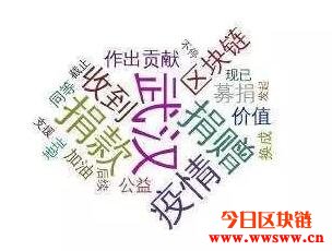 疫情冲击下的区块链：现状、表现及机遇危机分析