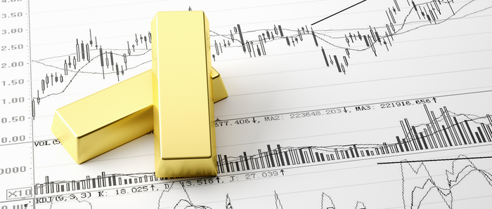 疫情冲击下各行业受影响情况及黄金市场趋势分析