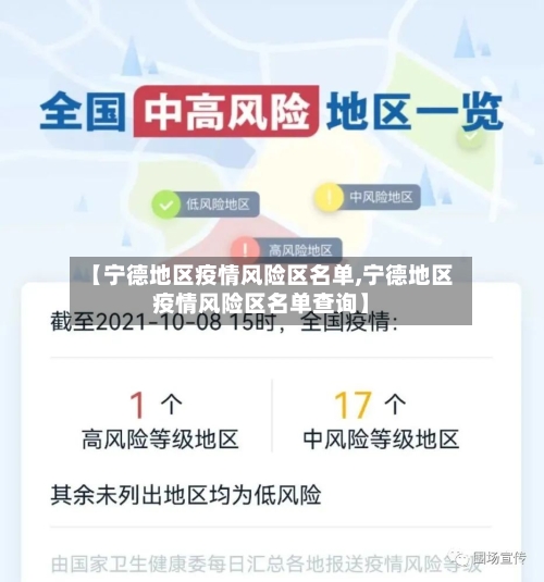 全国疫情风险等级名单及宁德疫情地点相关信息汇总