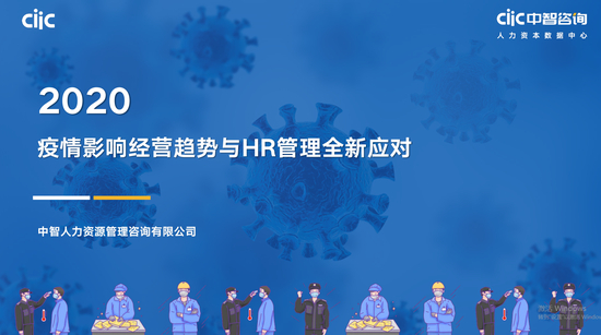 2020年疫情对企业经营影响趋势及业绩目标变化情况